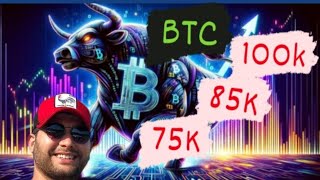 🔥BİTCOİN ALT COİN 🔥#bitcoin #altcoin