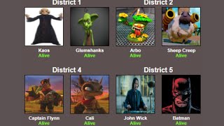 So I Forced Skylanders Characters Into The Hunger Games...