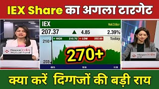 IEX share latest news today | indian energy exchange share news | iex stock analysis |iex share news