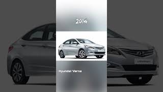 Evolution of Hyundai Verna (2006~2022) #shorts