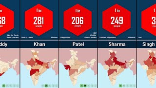 100 Most Common Surnames in India | Probability Comparison