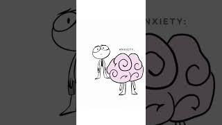 ANXIETY In A Nutshell (Animation Meme)