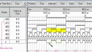 sec 08 07 vhdl Multiplexers