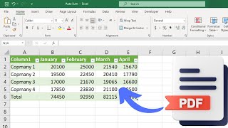 How To Import a PDF Table to Excel Easy & Quick