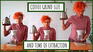 11. COFFEE GRIND SIZE vs TIME OF EXTRACTION