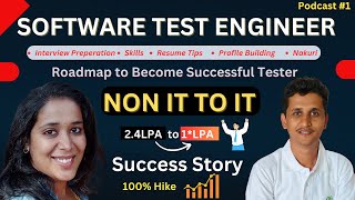 SWITCH to a High Paying Software Tester Career | Future of Software Testing | Pradip Khedkar