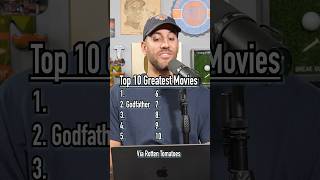 TOP 10 GREATEST MOVIES Of All Time! Can You Guess? #shorts #movies #top10 #guessinggame #great