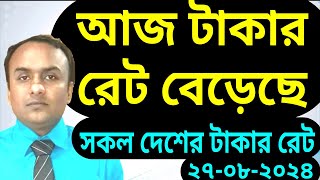 বাংলাদেশী প্রবাসীদের রেমিট্যান্স রেট কত টাকা করে। ডলার রিয়াল রুপি ইউরো রিংগিত দিরহাম রেট-NOTUN BD