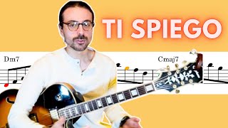 Perché Non Migliori Nell'Improvvisazione Sulla Chitarra