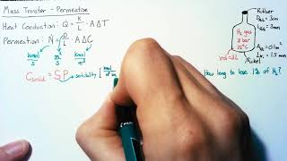 Mass Transfer - Permeation