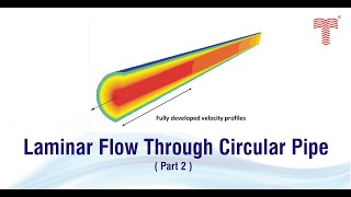 Solved examples continued on  laminar flow through circular pipe with tricks ( Part 2 )