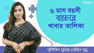 ৬-৭ মাসের বাচ্চার খাদ্য তালিকা | পুষ্টিবিদ মুনিয় মৌরিন | 6 Months Baby food chart | Bangla Tips