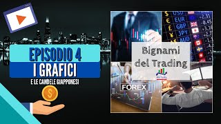 Grafici e candele giapponesi - Bignami del Trading EP. 4 (Corso di Trading Gratuito)