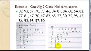 Statistics - Measures of Central Tendency Tutorial