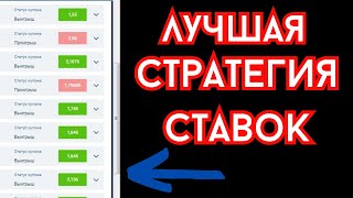 Стратегия ставок беспроигрышная. Ставки на спорт. Стратегия на футбол.