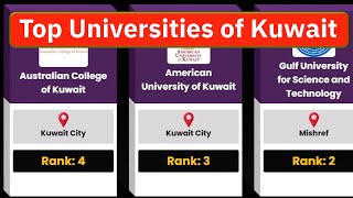 Top 5 Universities of Kuwait | Best Universities of Kuwait