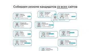 Как нанимать лучших сотрудников быстрее