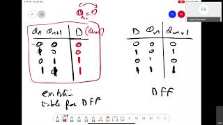 Topic #6: Finite State Machine (FSM)