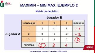 Teoría de Juegos de suma cero. Maximin-minimax