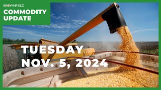 Interest rate cuts and commodity supply and demand shakeup | Weekly Commodity Market Update