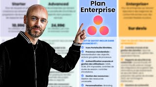 Pourquoi choisir le plan "Enterprise" sur Asana ?