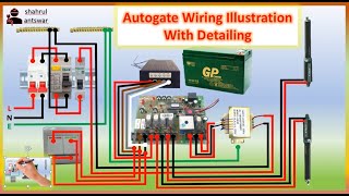 Autogate wiring illustration with detailing | pemasangan sistem autogate