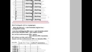 Hexadezimal halbieren verdoppeln (Multiplikation) deutsch