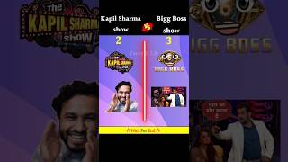 The Ultimate Showdown: Kapil Sharma Show vs Bigg Boss | #shorts