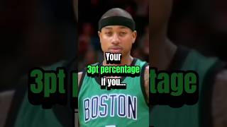 Your 3pt percentage if you... #nba #basketball #3pt #percentage #shooting #green #shorts #roadto2k