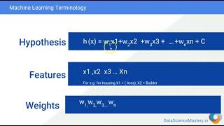 7 - Hypothesis Features Weights