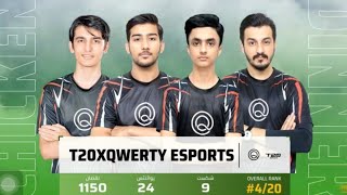 Team Qwerty Conquering Sanhok on Day 3 Week 1 | #pubg #pubgmobile #pubgvideos #pmpl #qwerty