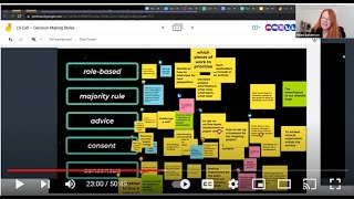 Q Liberating Structures user group with Helen Sanderson (17th meet up)