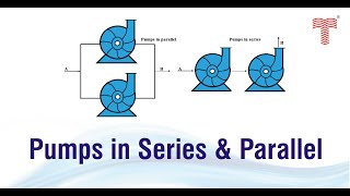 Pumps in series and parallel with solved examples