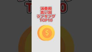 ちなみに日本は11位！#shorts #ランキング