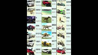 Indian Bike driving 3d New Cheat Code New Update #indianbikedriving3d