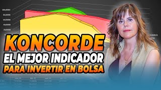 🔎 Cómo se usa el indicador Koncorde en #trading 📉?