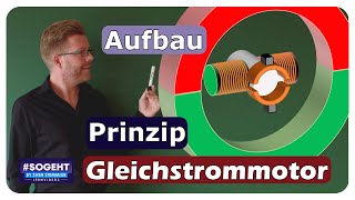 Gleichstrommotoren erklärt: Aufbau und Funktionsweise einfach erklärt!