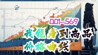 《我能看到商品价格曲线》第1集至第569集：市侩小商人家庭出身的张岳，眼睛突然变异了。他能看到任何实体商品的详细信息，以及未来一个月的价格变化曲线。比如：八角，现价9.5元/斤，五天后87.5元/斤