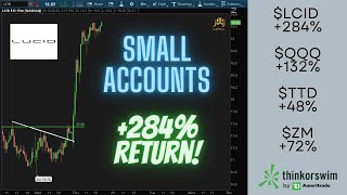 SIMPLE Trades For Small Accounts || Options Trading