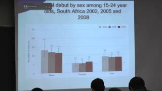 HIV in South Africa (Part 1) - Dr. Jean B. Nachega