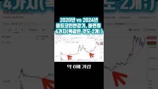 2024년 vs 2020년 비트코인 반감기, 무엇이 달라졌나?( 차이점 4가지 vs 공통점 2가지) #반감기 #비트코인ETF #비트코인 #알트코인 #솔라나 #더샌드박스 #이더리움