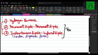 chemical bonding revision