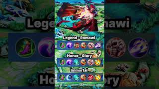 MLBB GRANGER BUILD ITEM MOBILE LEGENDS #mobilelegends #mlbb #shorts #granger #ml