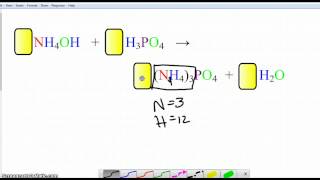 Chemistry - Balancing Equations (14:08)