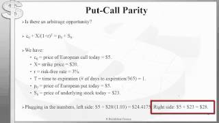 CFA Level 1 - Derivatives - Put-Call parity