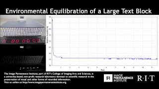 Environmental Equilibration of a Large Text Block