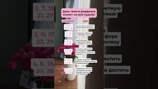 Какие события по судьбе по дате рождения? #астрология #нумерология