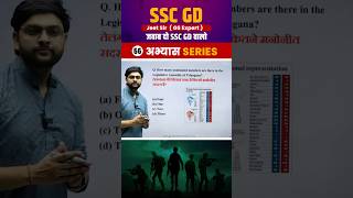 SSC GD 2025 Important Question 66 || GK || GS || Jeet Rana Sir || Abhiyash Series 2025