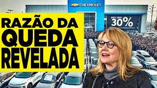 Por que as Vendas de Veículos Elétricos Estão Despencando: A Verdadeira Razão Revelada!