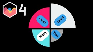 How To Add Text Labels With Background In Polar Area Chart in Chart JS 4